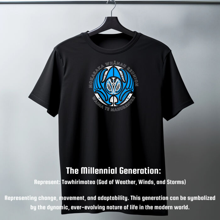 3rd generation Thumbnail