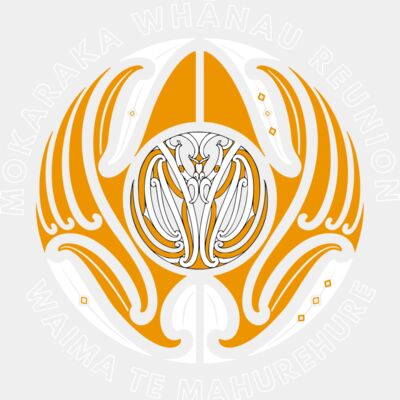 Mums   Dads   Whaea Matua  Thumbnail